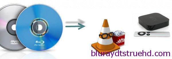 rip Blu-ray/DVD for watching on Apple TV 3 or VLC