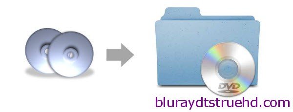 video software for mac truehd playback
