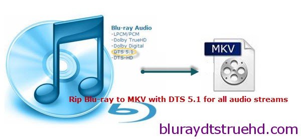 convert blu-ray to mkv with dts 5.1