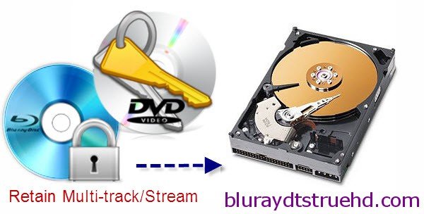Backup Blu-ray DVD to Hard drive
